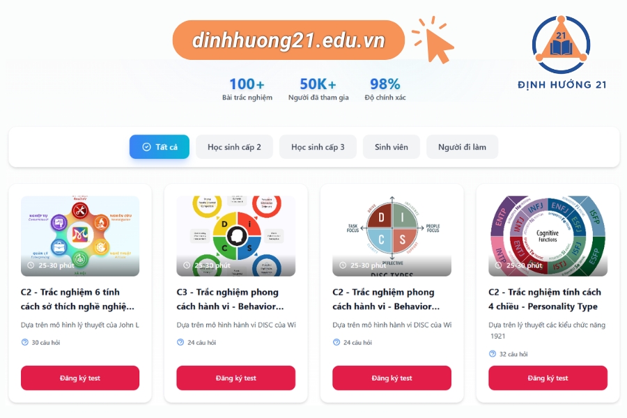 Xu Hướng Chọn Nghề Cho Tương Lai Nhờ C&ocirc;ng Nghệ Số V&agrave; Khoa Học H&agrave;nh Vi